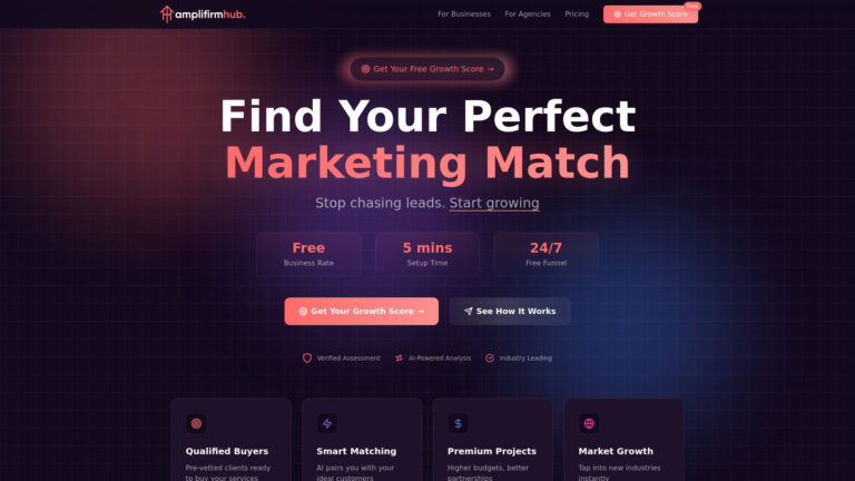 Top Amplifirm Hub AI Tool Review