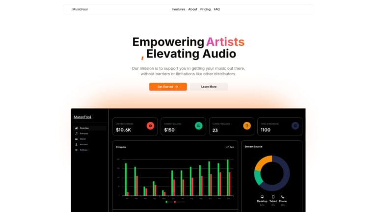 Best Musicfool AI Tool Review
