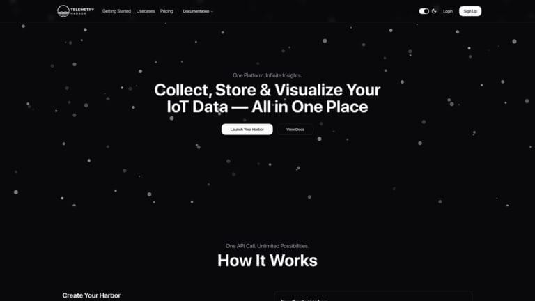Trending Telemetry Harbor AI Tool Review