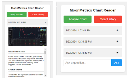 MoonMetrics Chart Reader ai chrome extension logo
