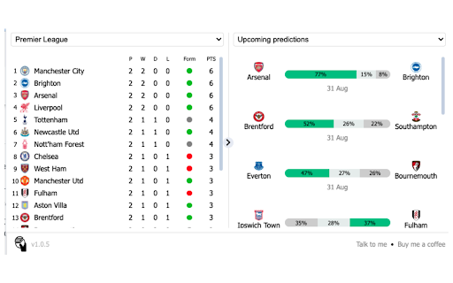 Sports Match Prediction Extension ai chrome extension logo