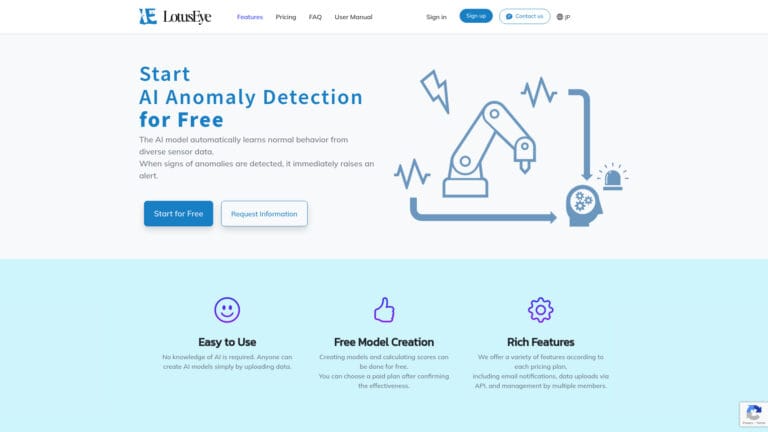 New Lotuseye AI Tool Review