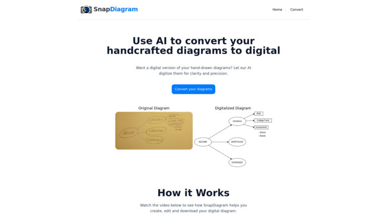 Powerful Snapdiagram AI Tool Review
