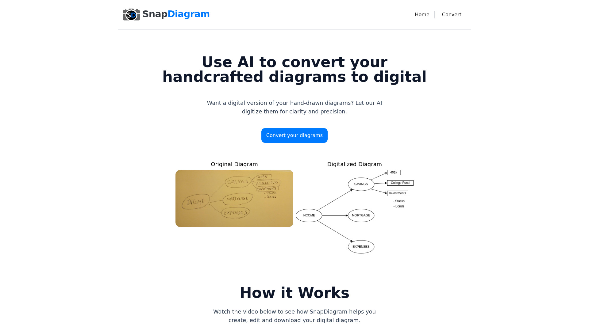 SnapDiagram logo