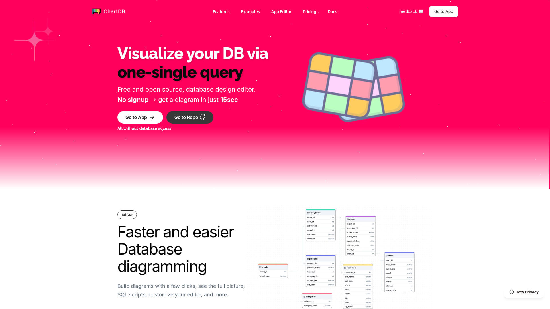 ChartDB logo