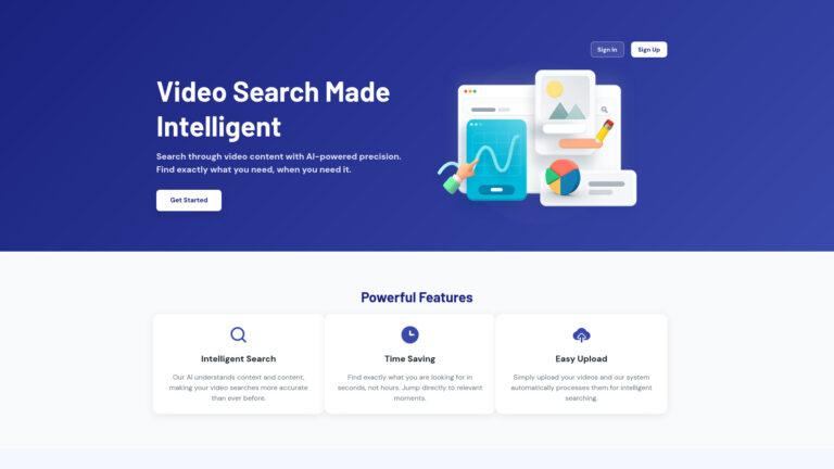 New Movielyzer AI Tool Review
