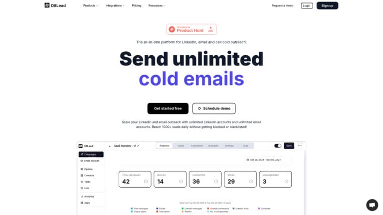 Powerful Ditlead AI Tool Review