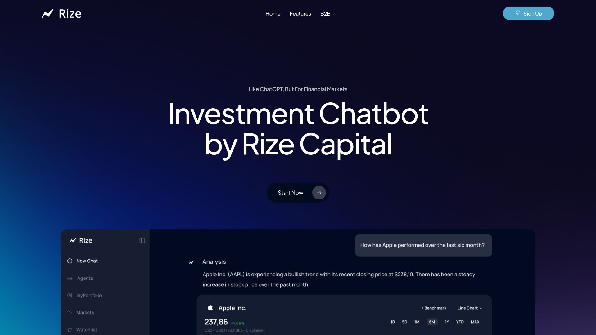 Rize Capital logo