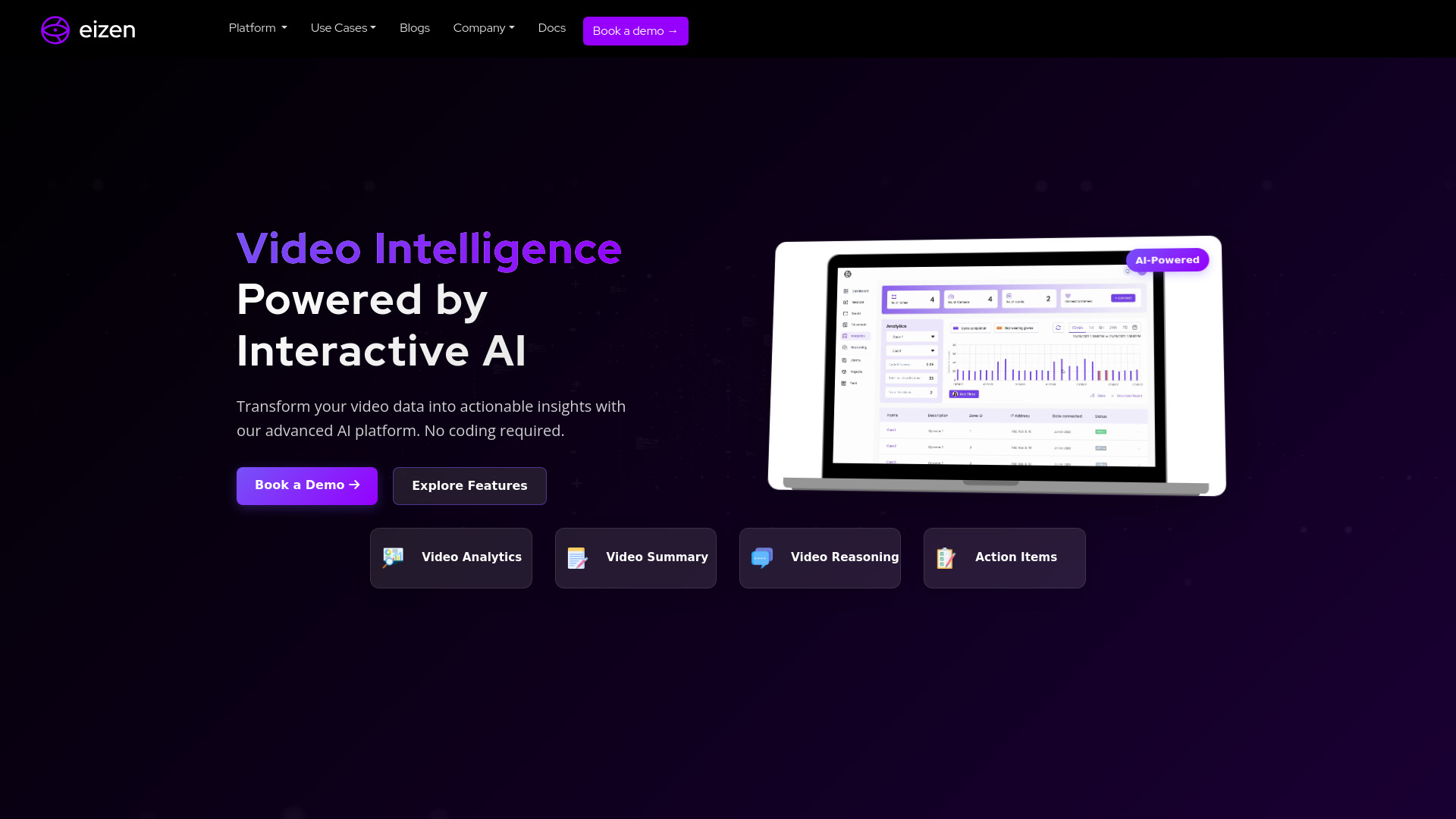 Eizen Video Intelligence logo