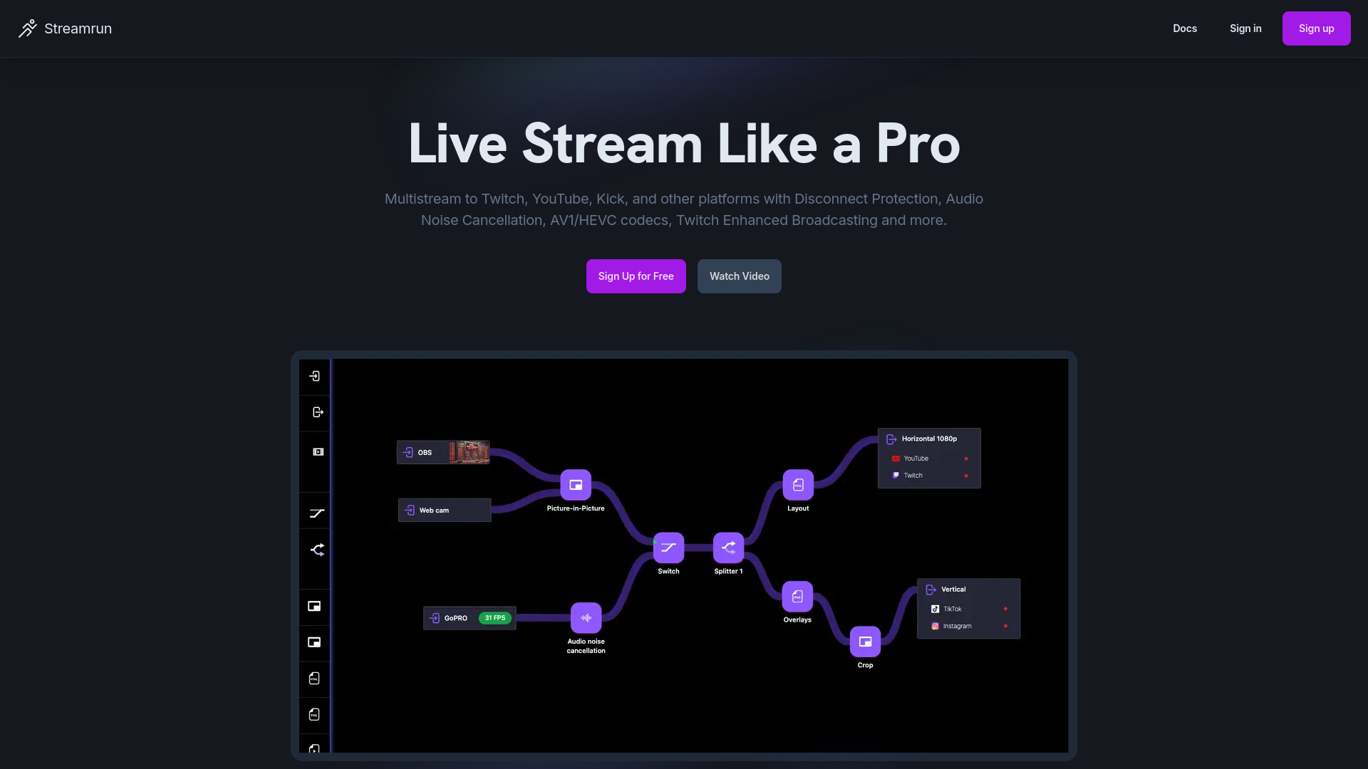 Streamrun logo