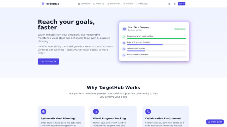 Trending Targethub AI Tool Review
