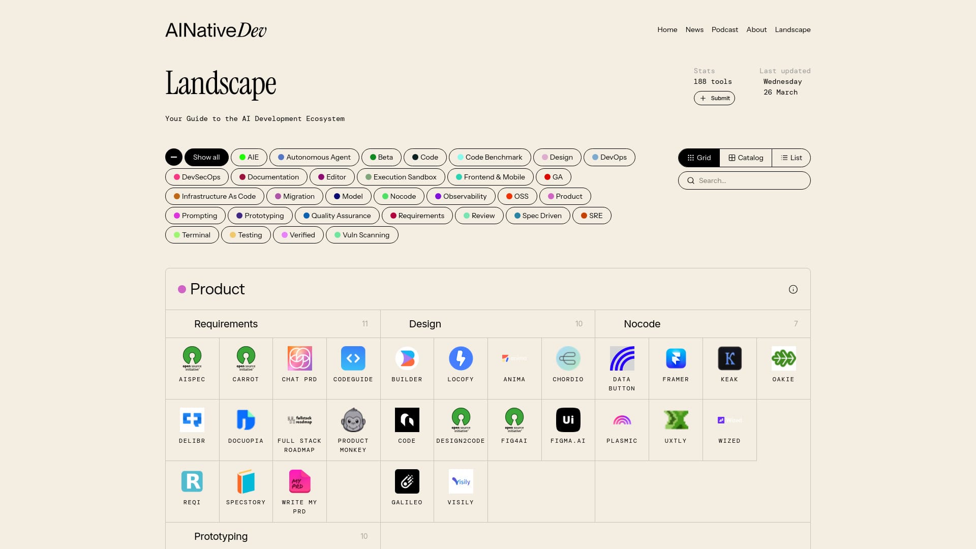 AI Native Developer Tools Landscape logo