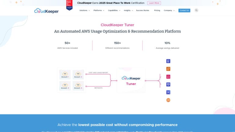 Innovative Cloudkeeper AI Tool Review