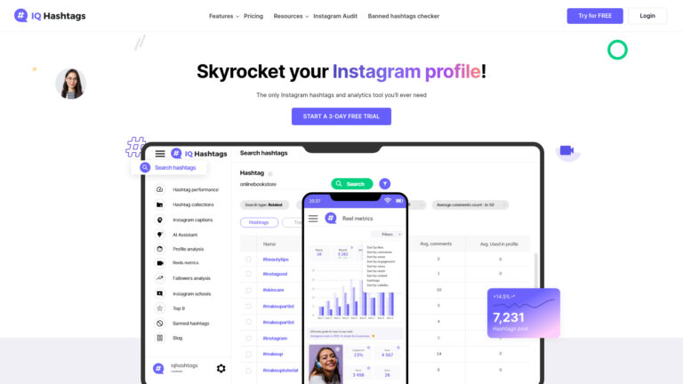 Top Iq Hashtags AI Tool Review