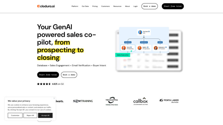 Smart Clodura.ai AI Tool Review