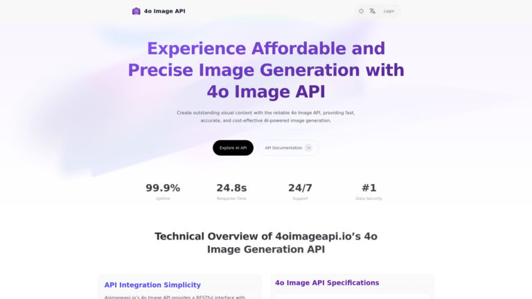 Powerful 4oimageapi.io AI Tool Review