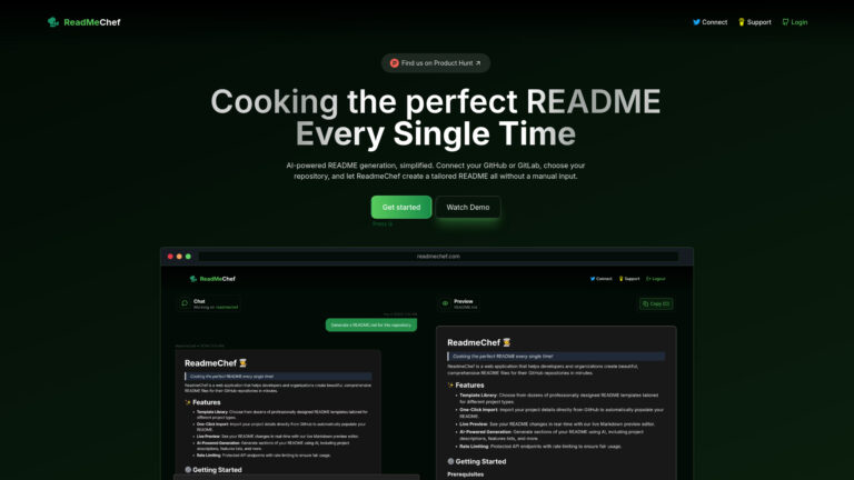 Best Readmechef AI Tool Review