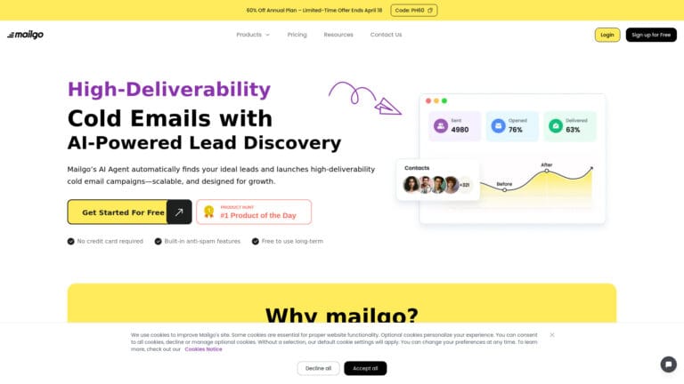 Popular Mailgo AI Tool Review