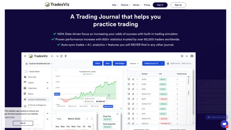 Best Tradesviz AI Tool Review