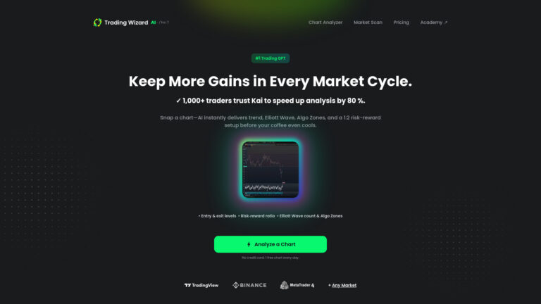 Top Tradingwizard AI AI Tool Review