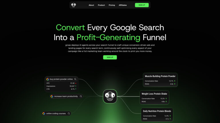 Free Groas AI Tool Review