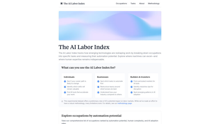 Top The AI Labor Index AI Tool Review