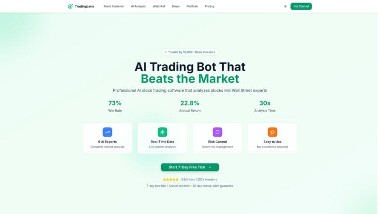 Top Tradinglens AI Tool Review