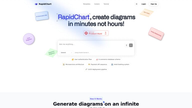 Free Rapidchart AI Tool Review