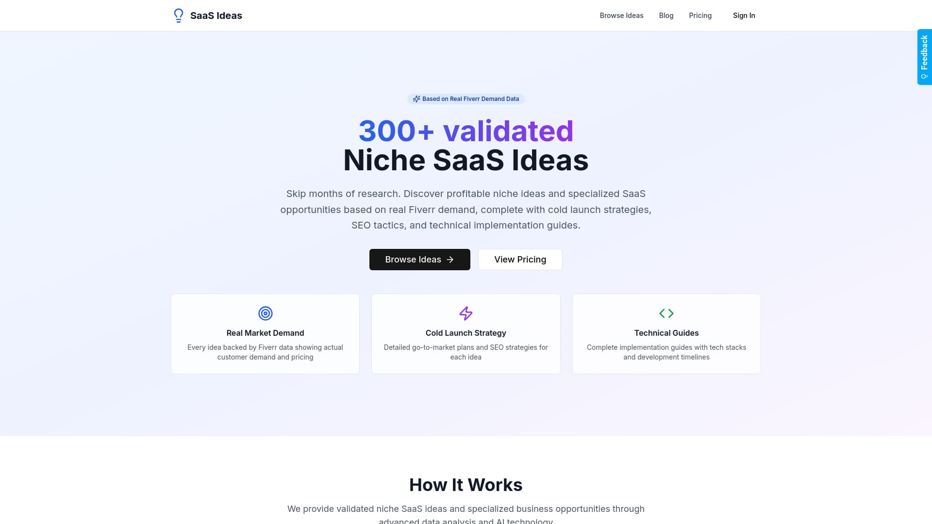 Micro Saas Ideas logo
