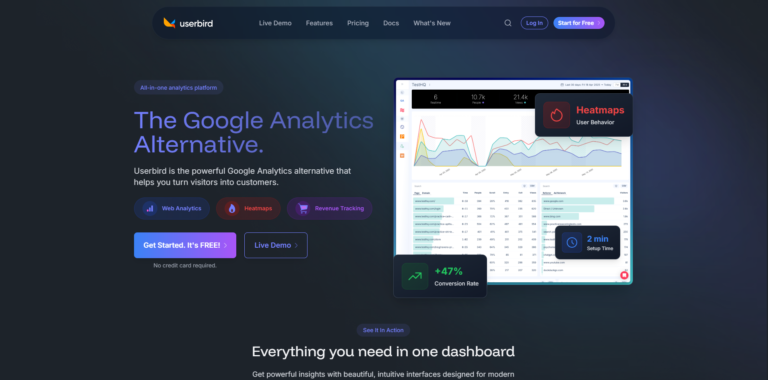 Smart Userbird AI Tool Review