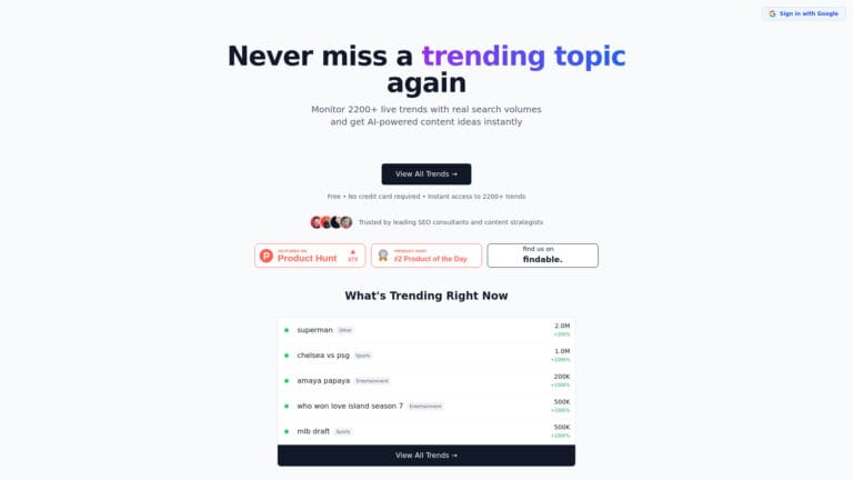 Innovative Google Trends Monitor AI Tool Review
