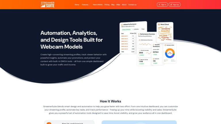 Free Streamersuite AI Tool Review