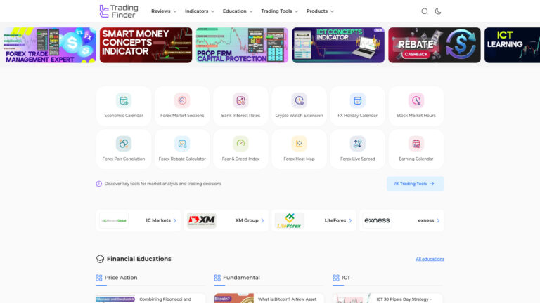 Free Tradingfinder AI Tool Review