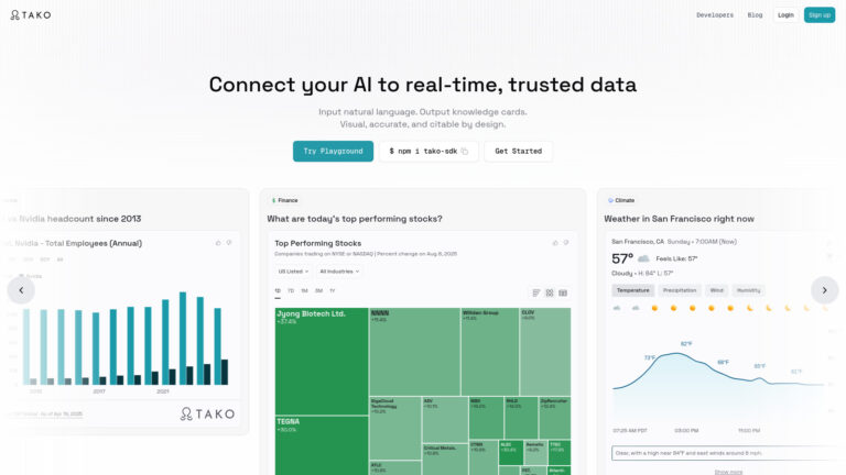 Innovative Tako AI Tool Review