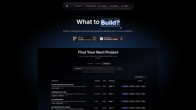 Top What To Build AI Tool Review