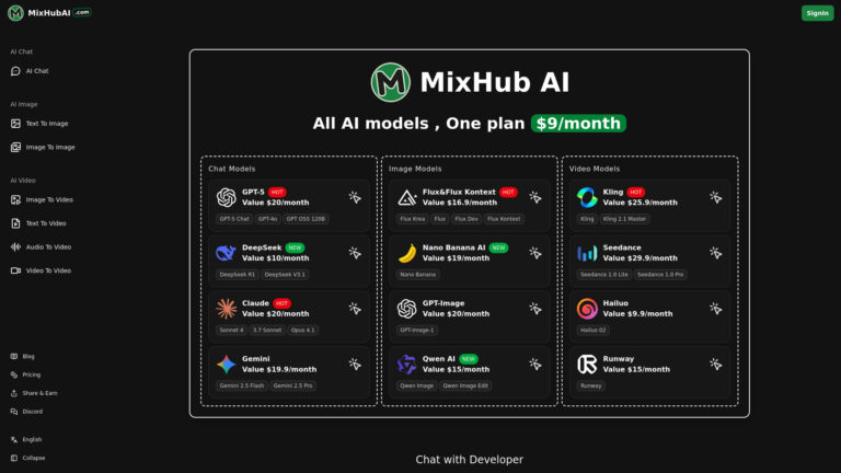 Innovative Mixhub AI AI Tool Review