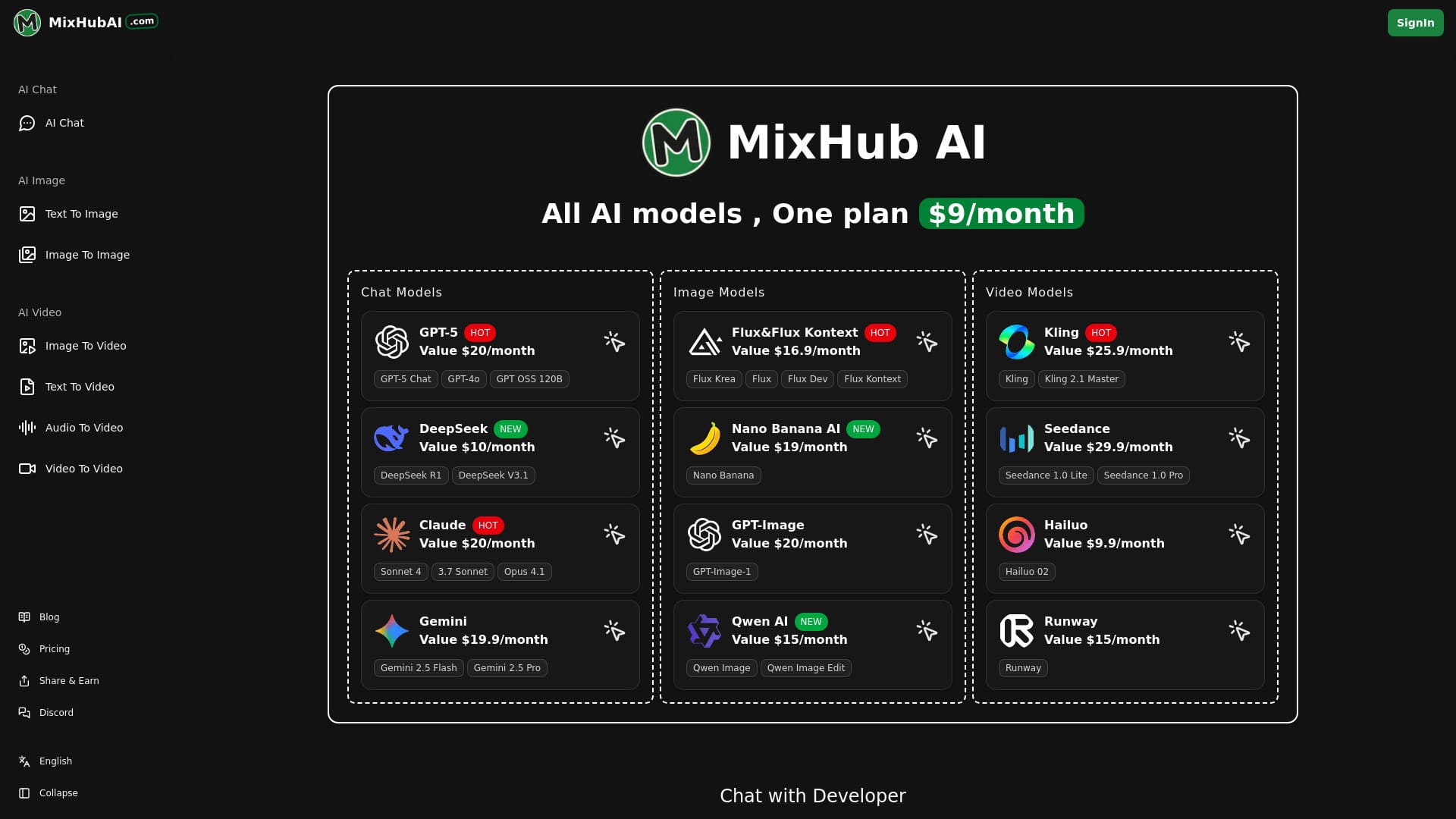 MixHub AI logo