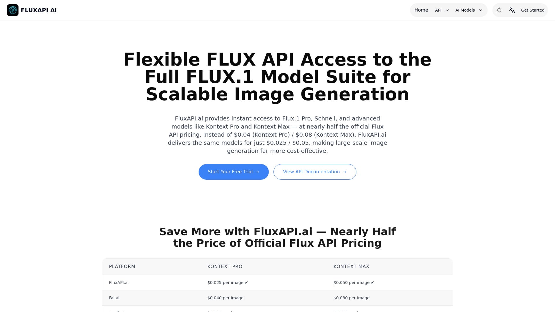 FluxAPI.ai logo