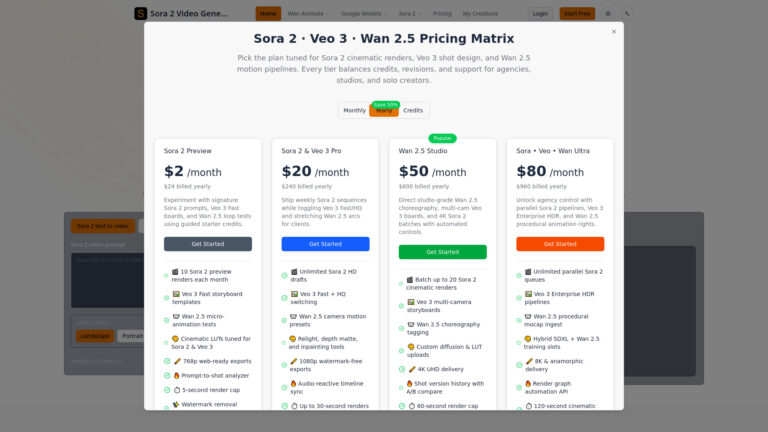 Trending Soradeo.com AI Tool Review