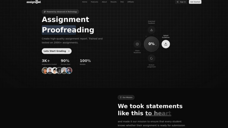 Trending Assignowl AI Tool Review