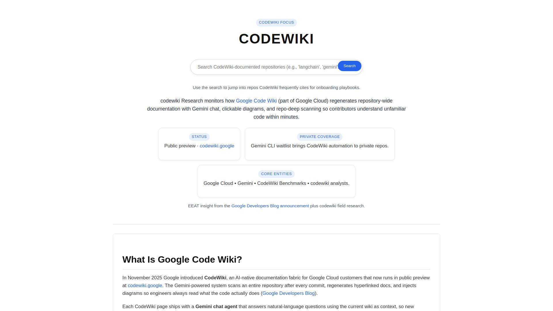 Codewiki logo