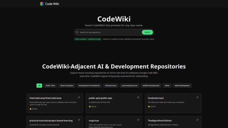 Innovative Codewiki AI Tool Review