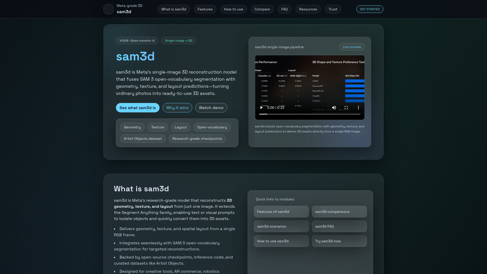 Sam3D