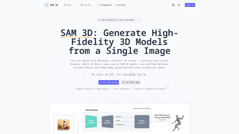 Trending Sam 3d – Image To 3d Online AI Tool Review