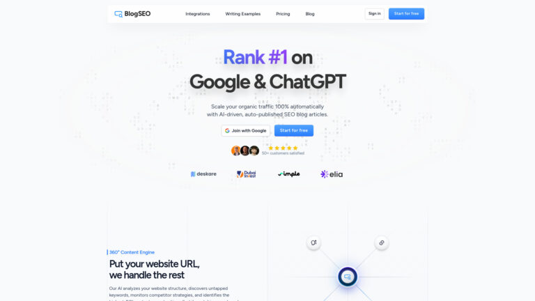 Popular Blogseo AI Tool Review