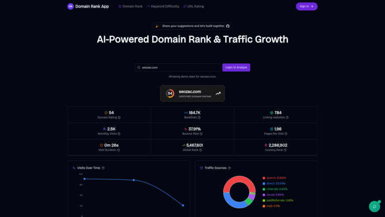Smart Domain Rank App AI Tool Review