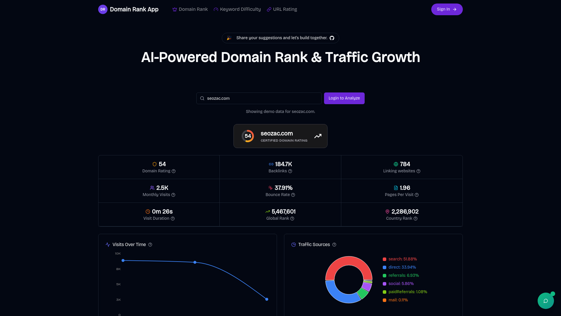 Domain Rank App