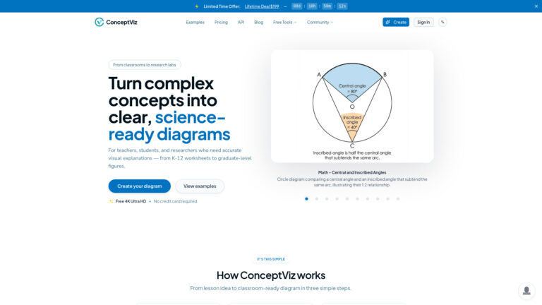 Smart Conceptviz AI Tool Review
