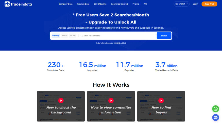 Free Import Export Data Platform AI Tool Review