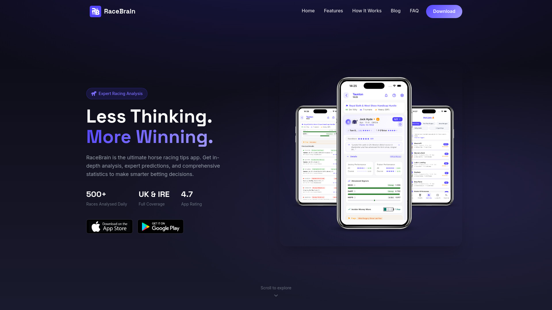 RaceBrain